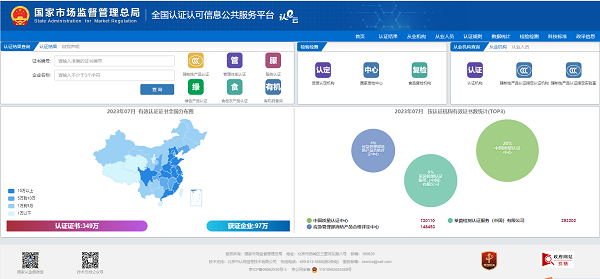 全国认证认可信息公共服务平台